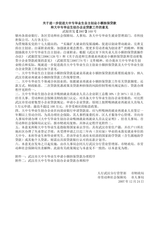大学生自主创业贷款信息