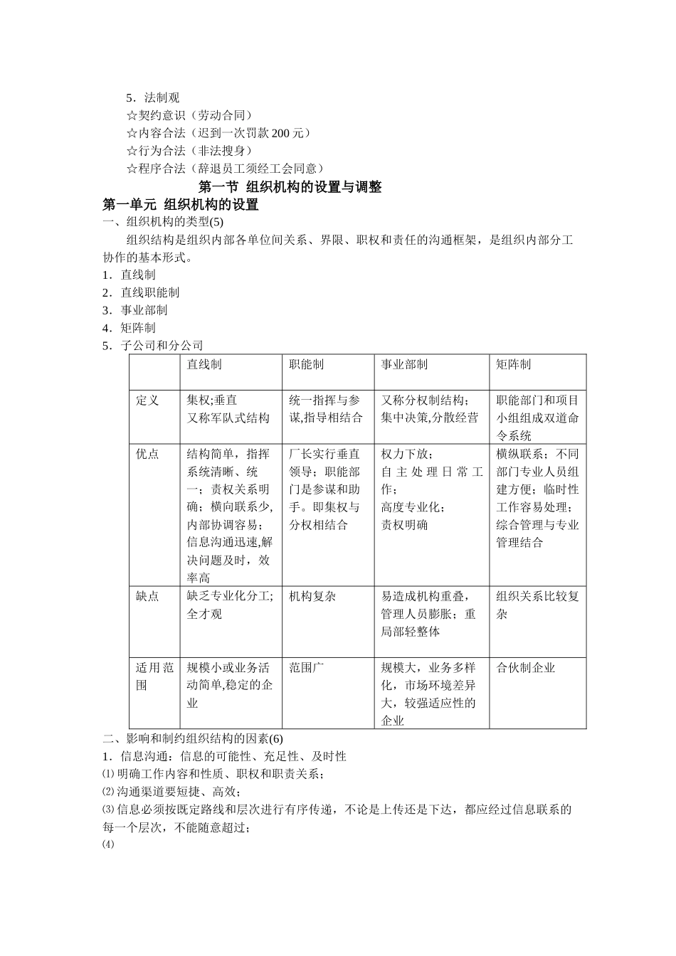 第1章企业人力资源规划_第2页