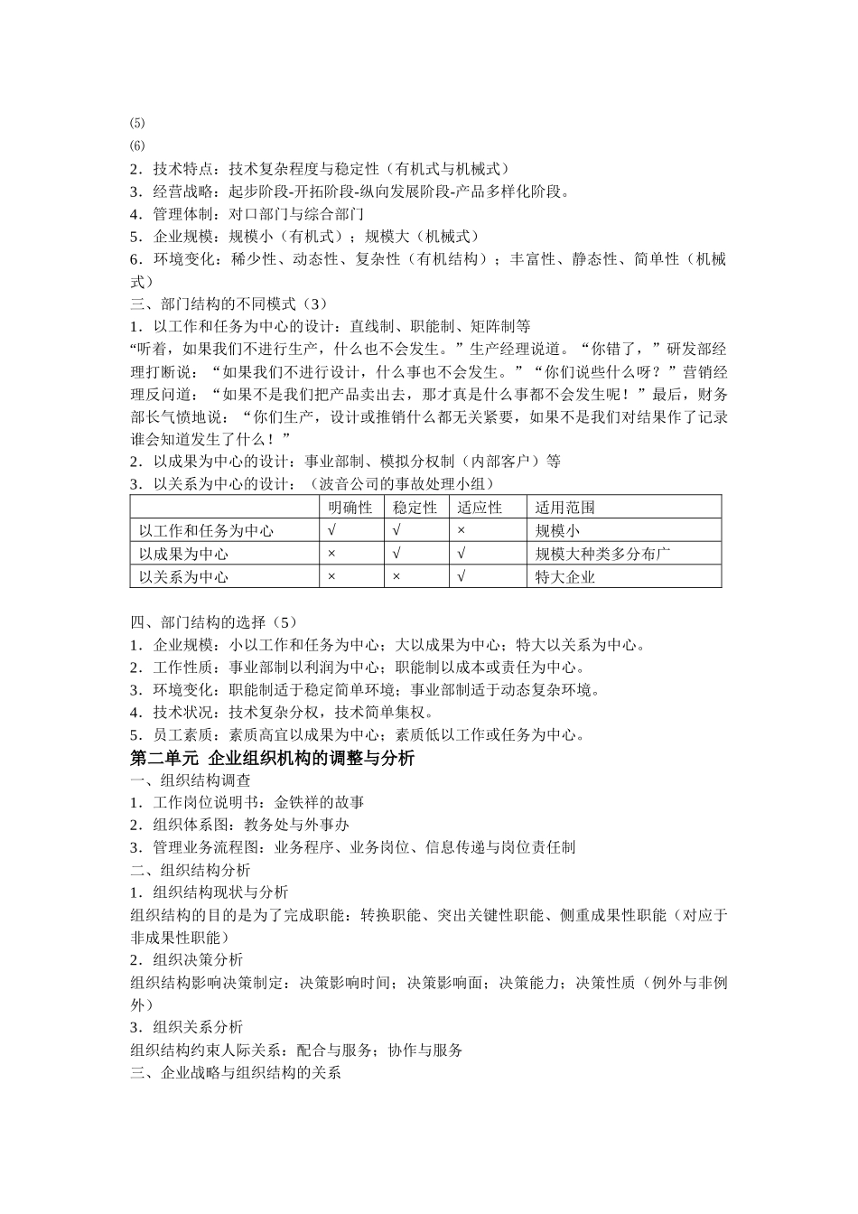 第1章企业人力资源规划_第3页