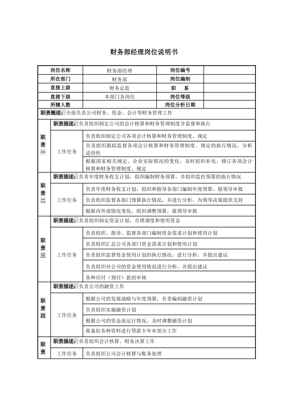 财务部岗位说明书（实用型！）_第2页