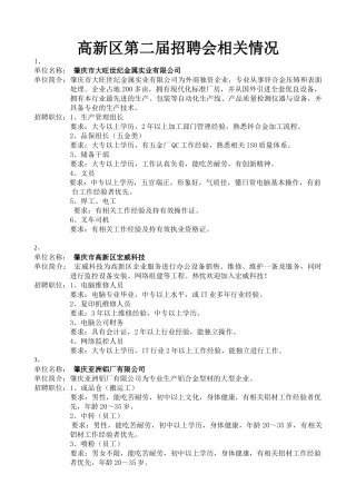 高新区第二届招聘会相关情况1、单位名称：肇庆市大旺世纪