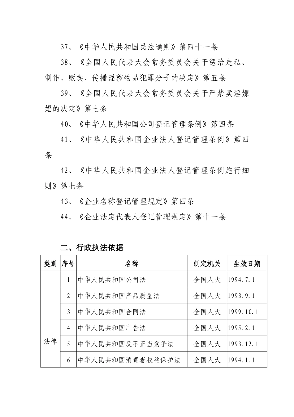 安徽省工商行政管理局行政执法依据(178)(1)_第3页