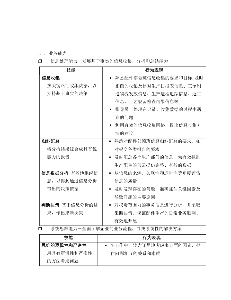 岗位说明大全PRO-MP-ST2-008_第3页