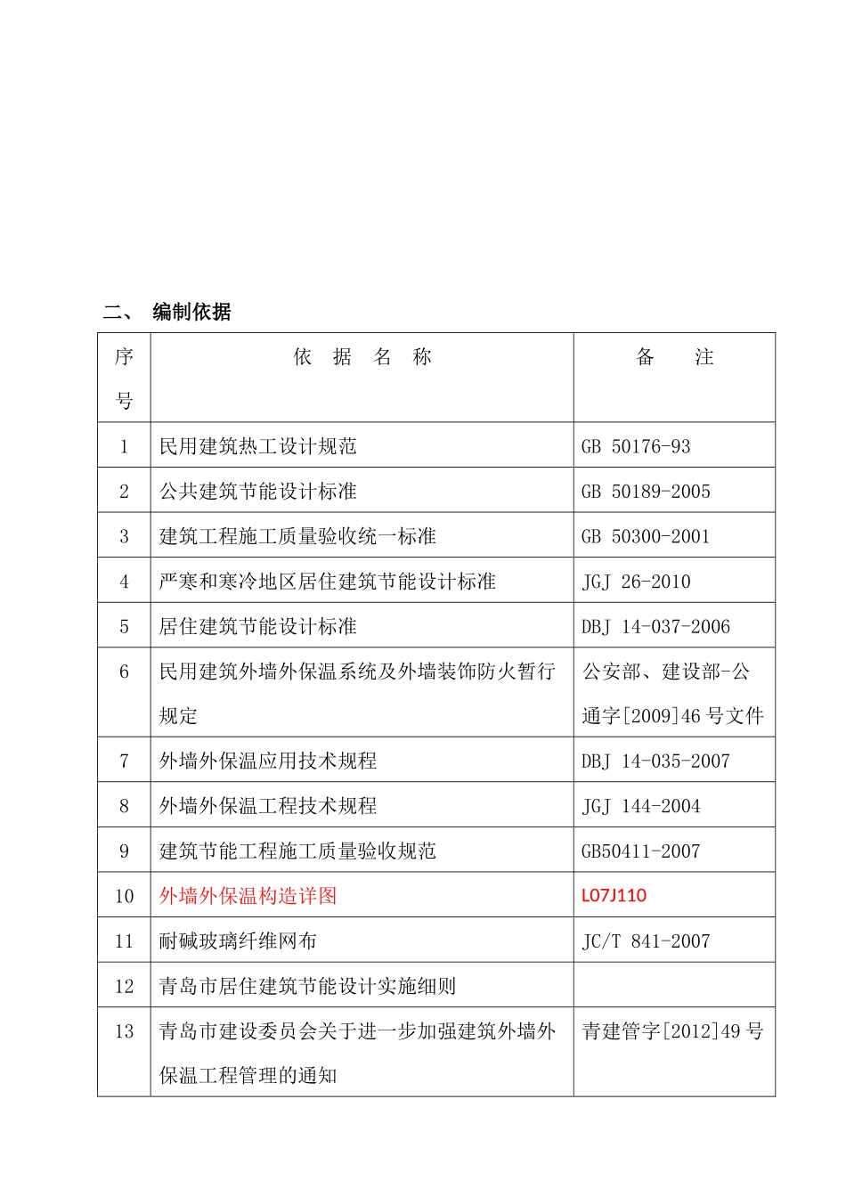 高层外墙保温施工方案---修改_第2页