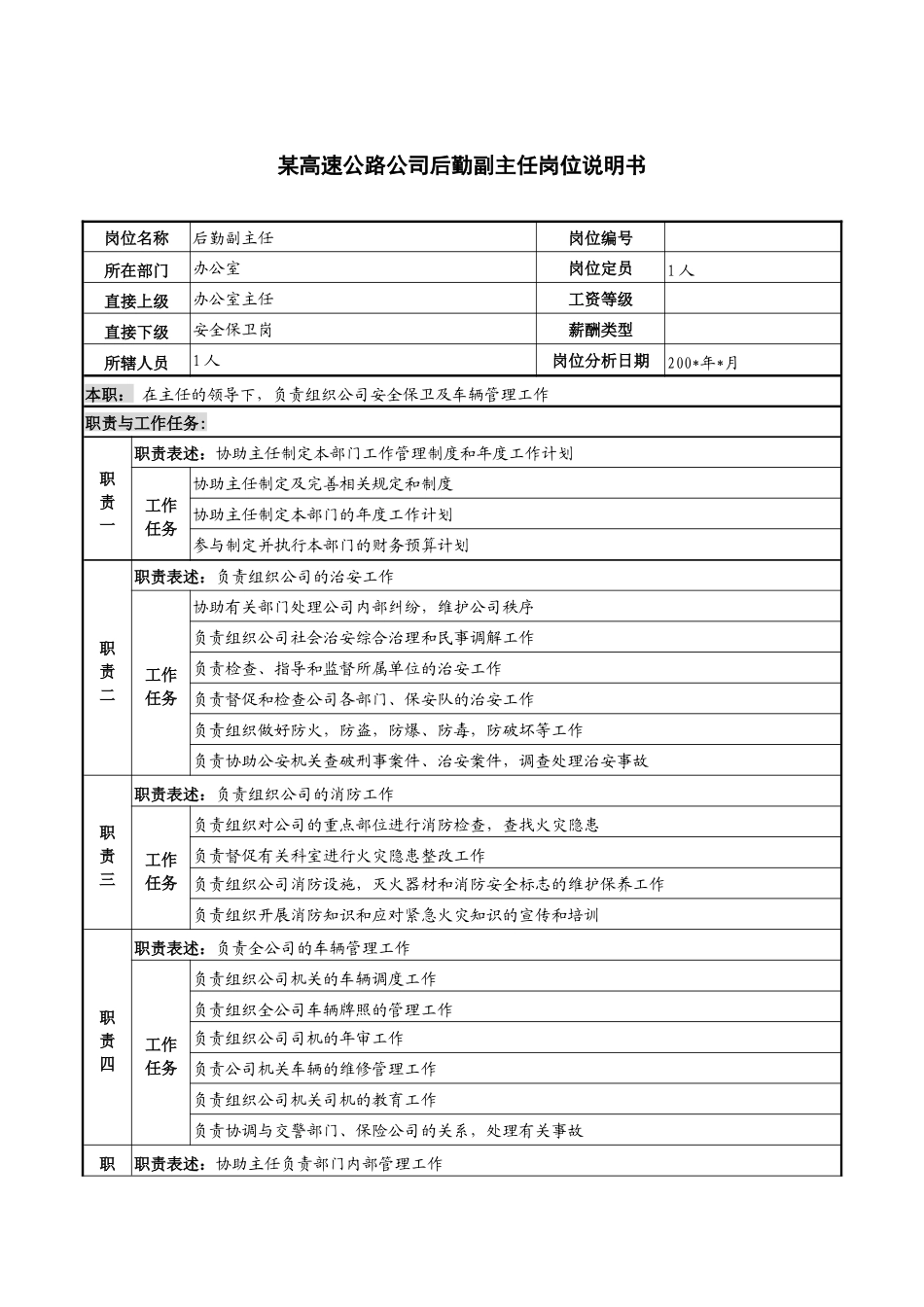 某高速公路公司后勤副主任岗位说明书_第1页