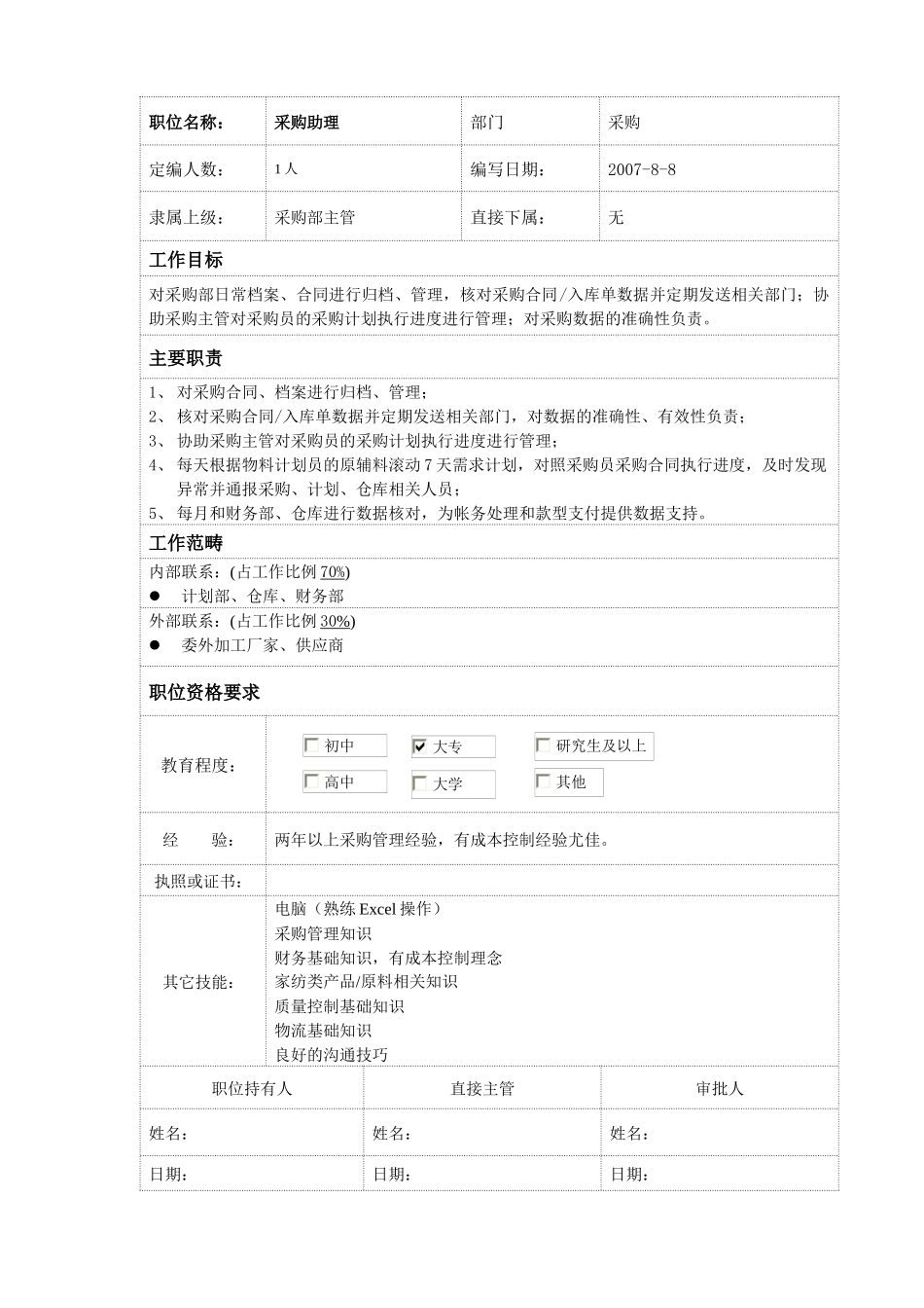 采购助理岗位说明书_第1页