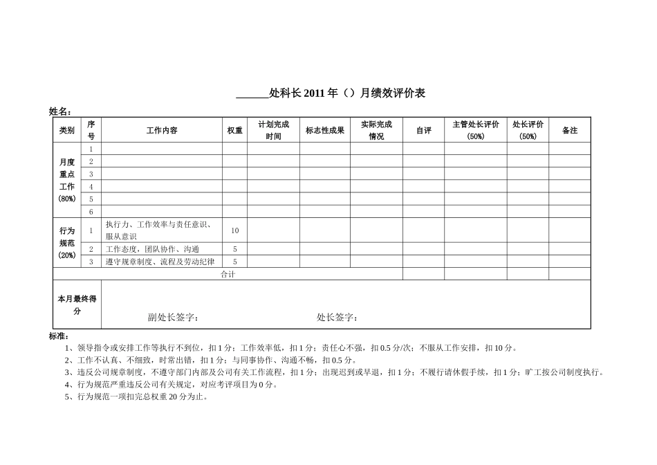 大型企业员工考核办法_第2页