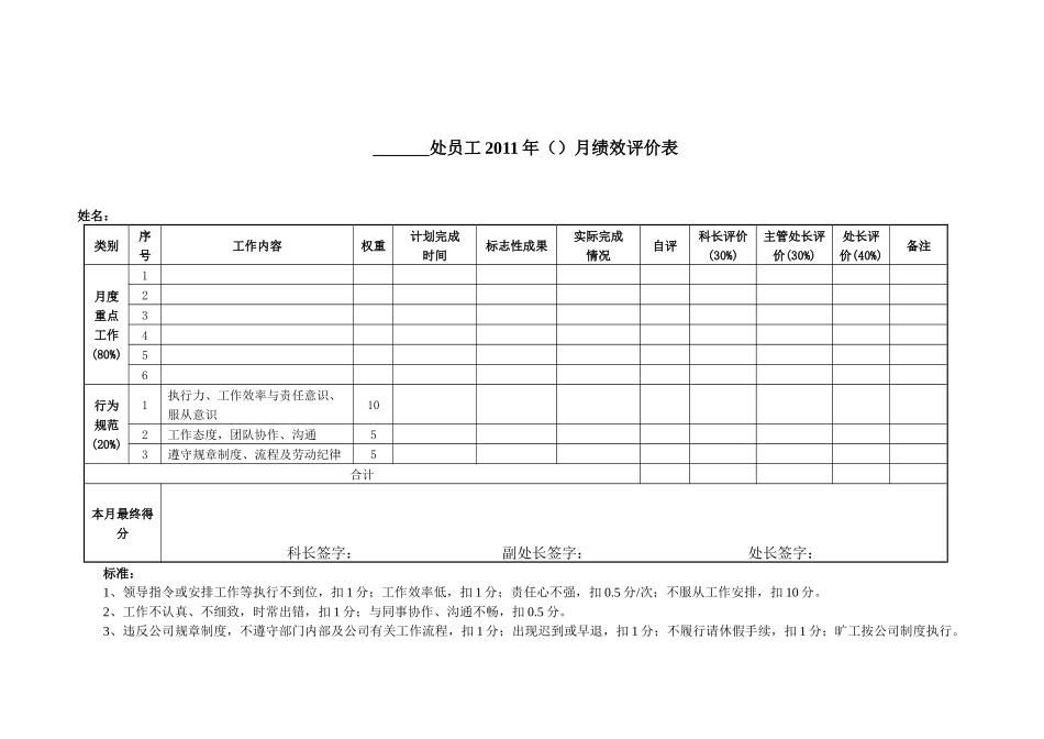 大型企业员工考核办法_第3页