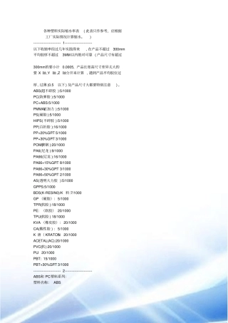 我的各种塑料缩水率参考表