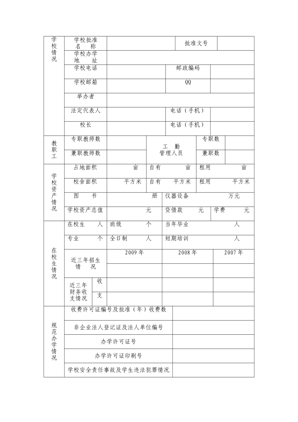 莲湖区民办培训学校年度检查_第2页