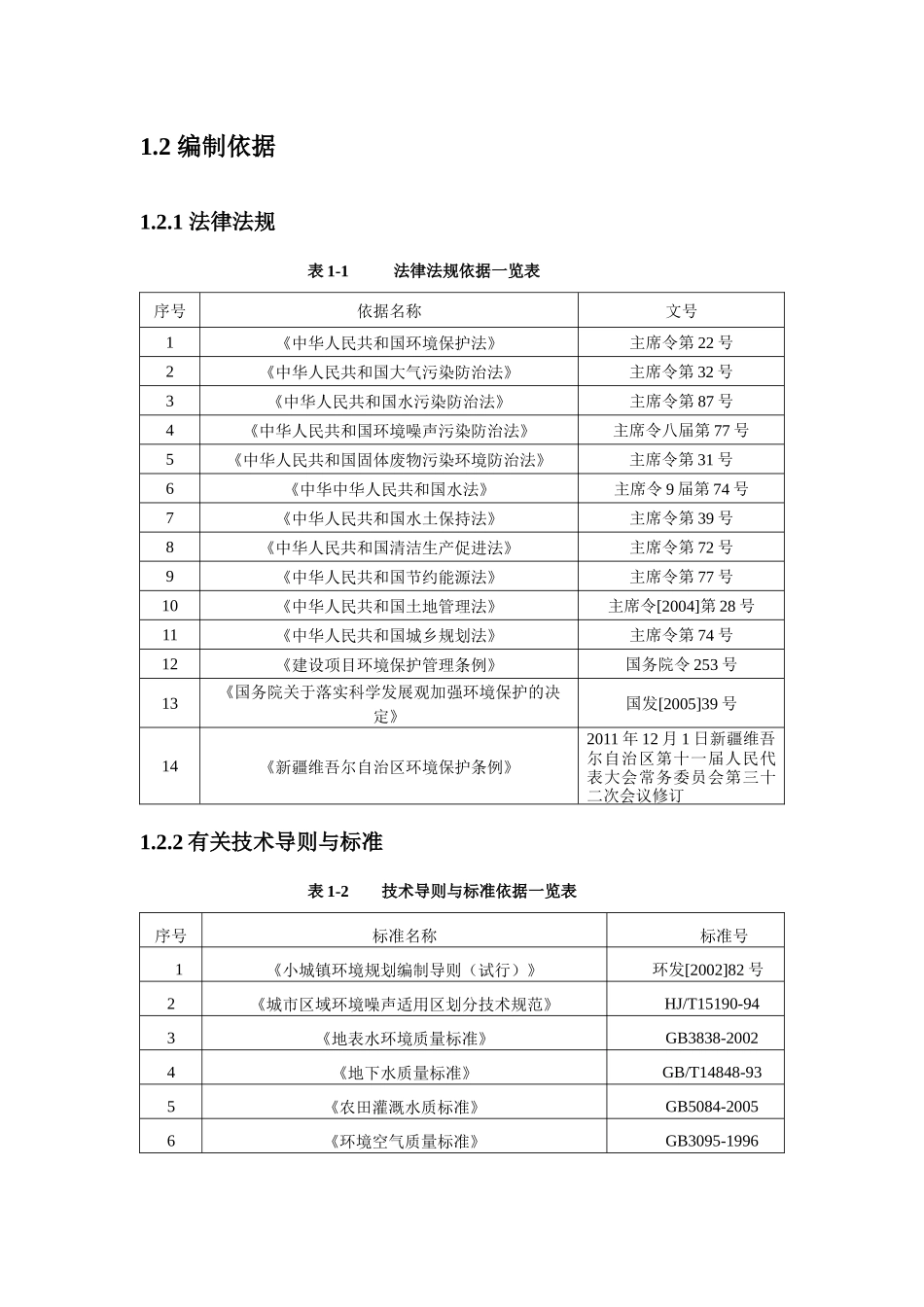 佛尕善镇环境规划-说明书(终稿)_第2页