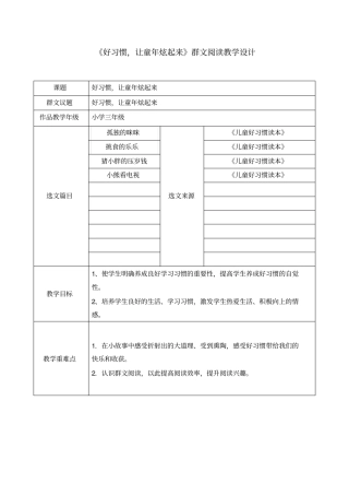 小学语文三年级群文阅读《好习惯,让童年炫起来》教学设计(附选文)