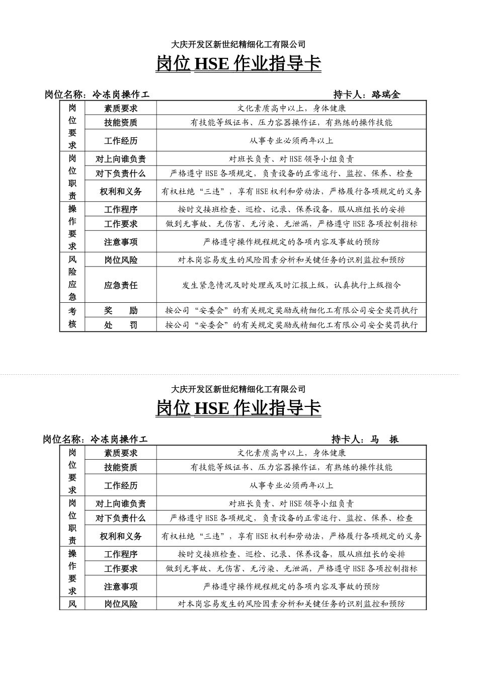 岗位HSE作业指导卡_第1页