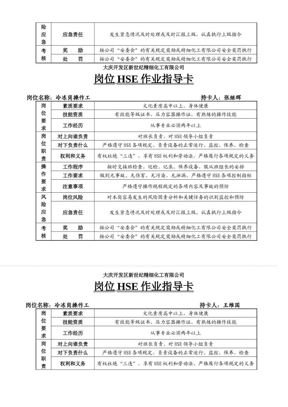 岗位HSE作业指导卡_第2页