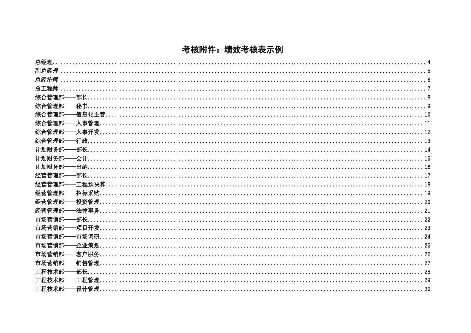 考核附件：绩效考核表示例_第1页