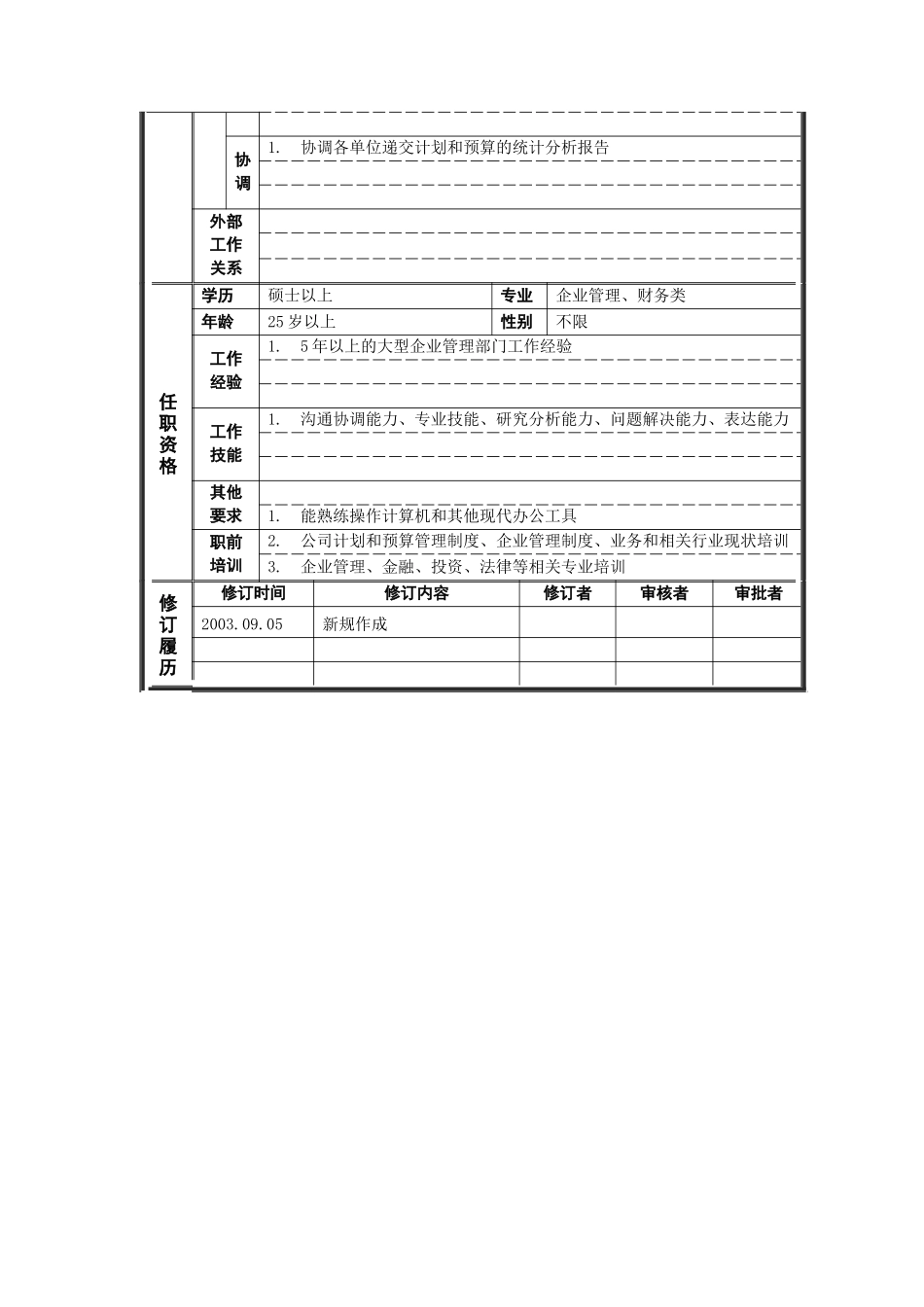 岗位说明书——计划专员_第2页