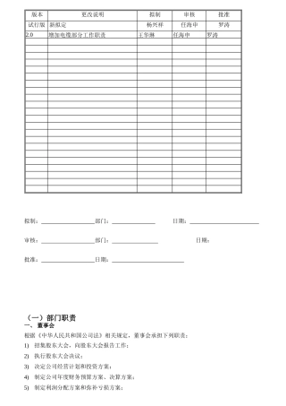 部门职责和技能要求
