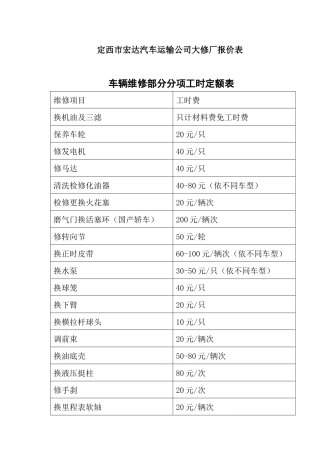 定西市市直行政事业单位