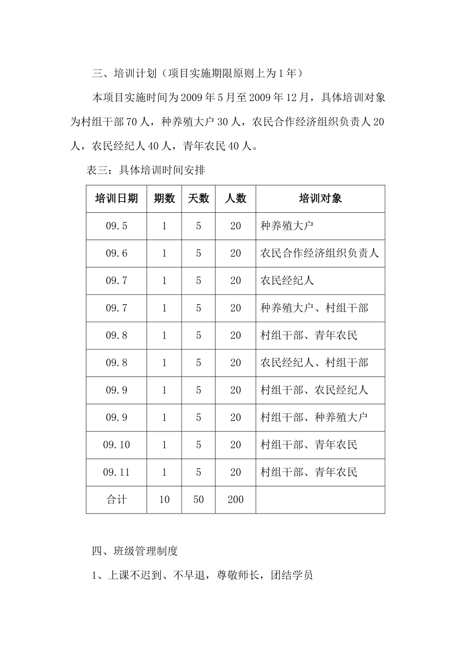 电脑培训方案_第3页