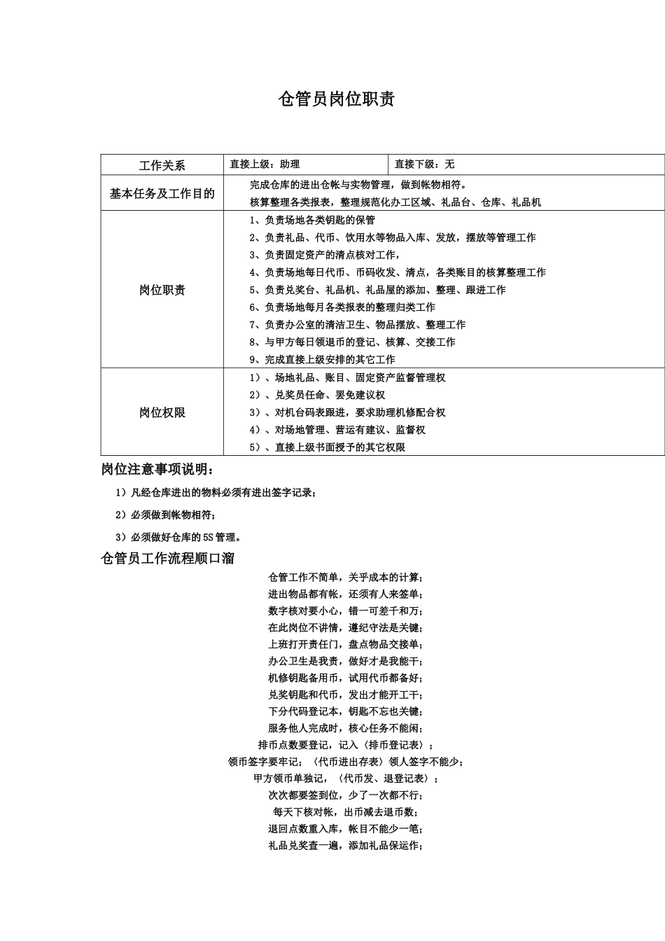 仓管员岗位职责_第1页