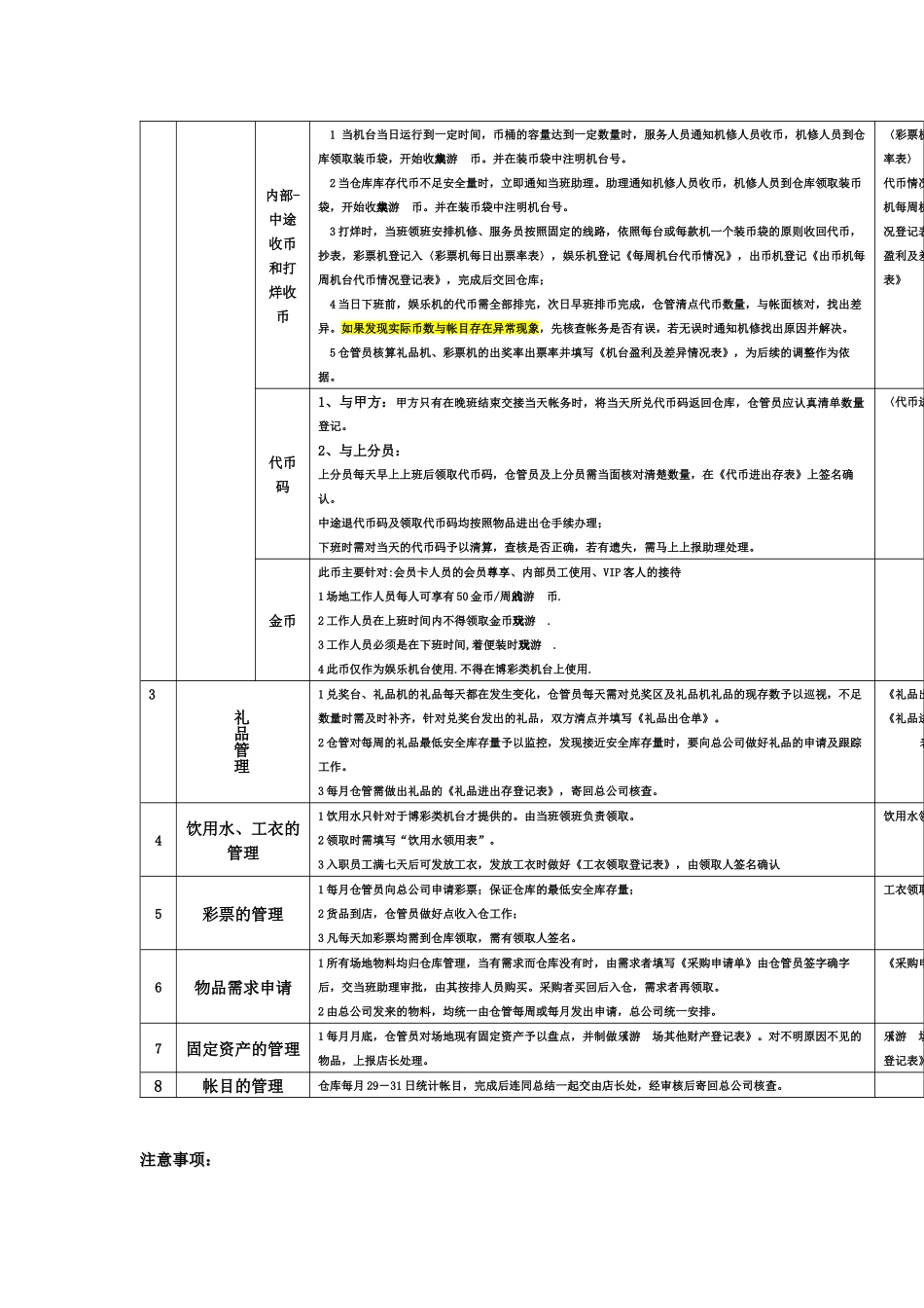 仓管员岗位职责_第3页