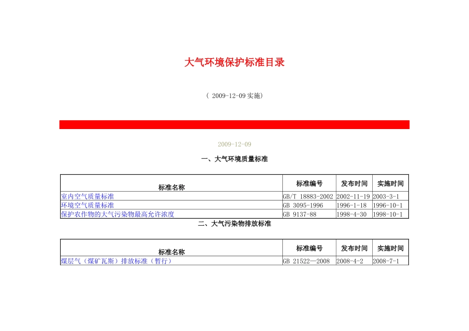 大气环境保护标准目录-恩施环保-恩施土家族苗族自治州环_第1页