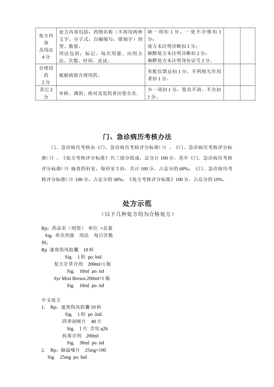 门、急诊病历质量考评标准_第3页