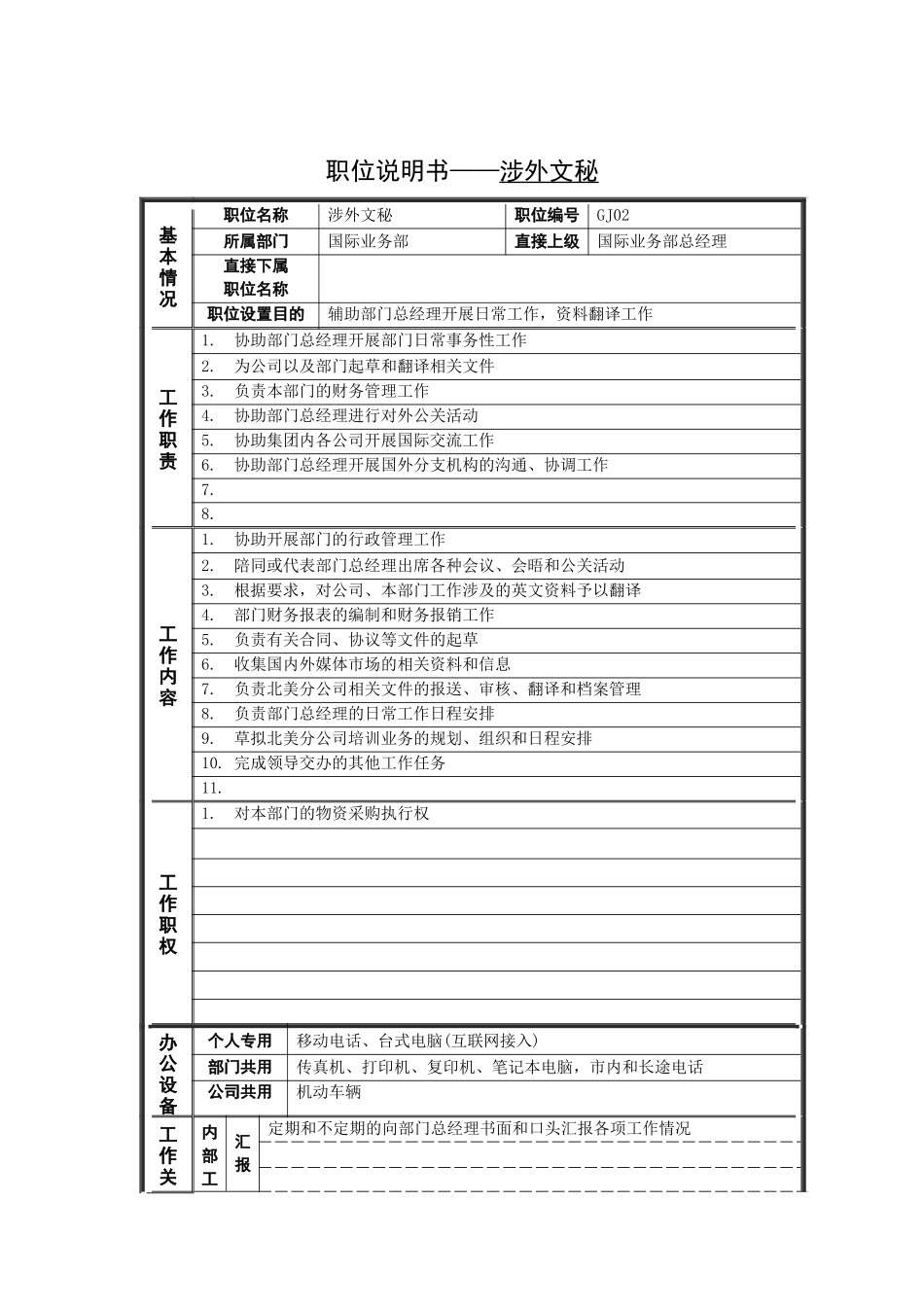 岗位说明书——涉外文秘_第1页