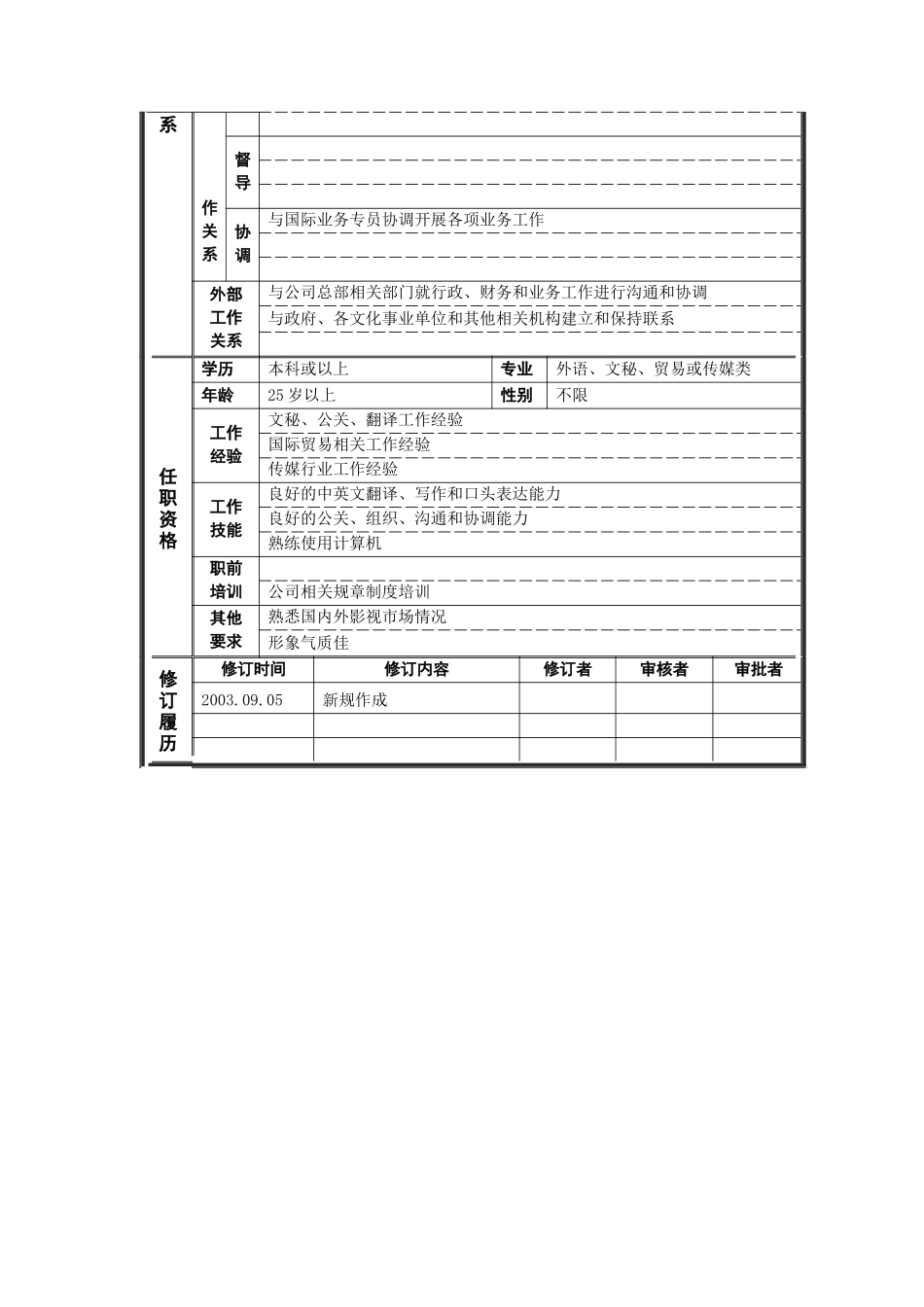 岗位说明书——涉外文秘_第2页