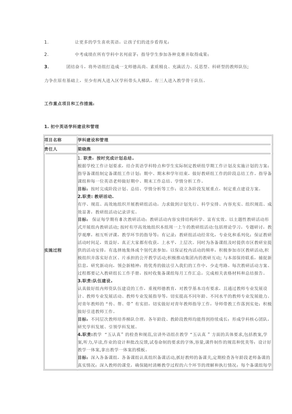 初中英语教研组工作计划_第3页