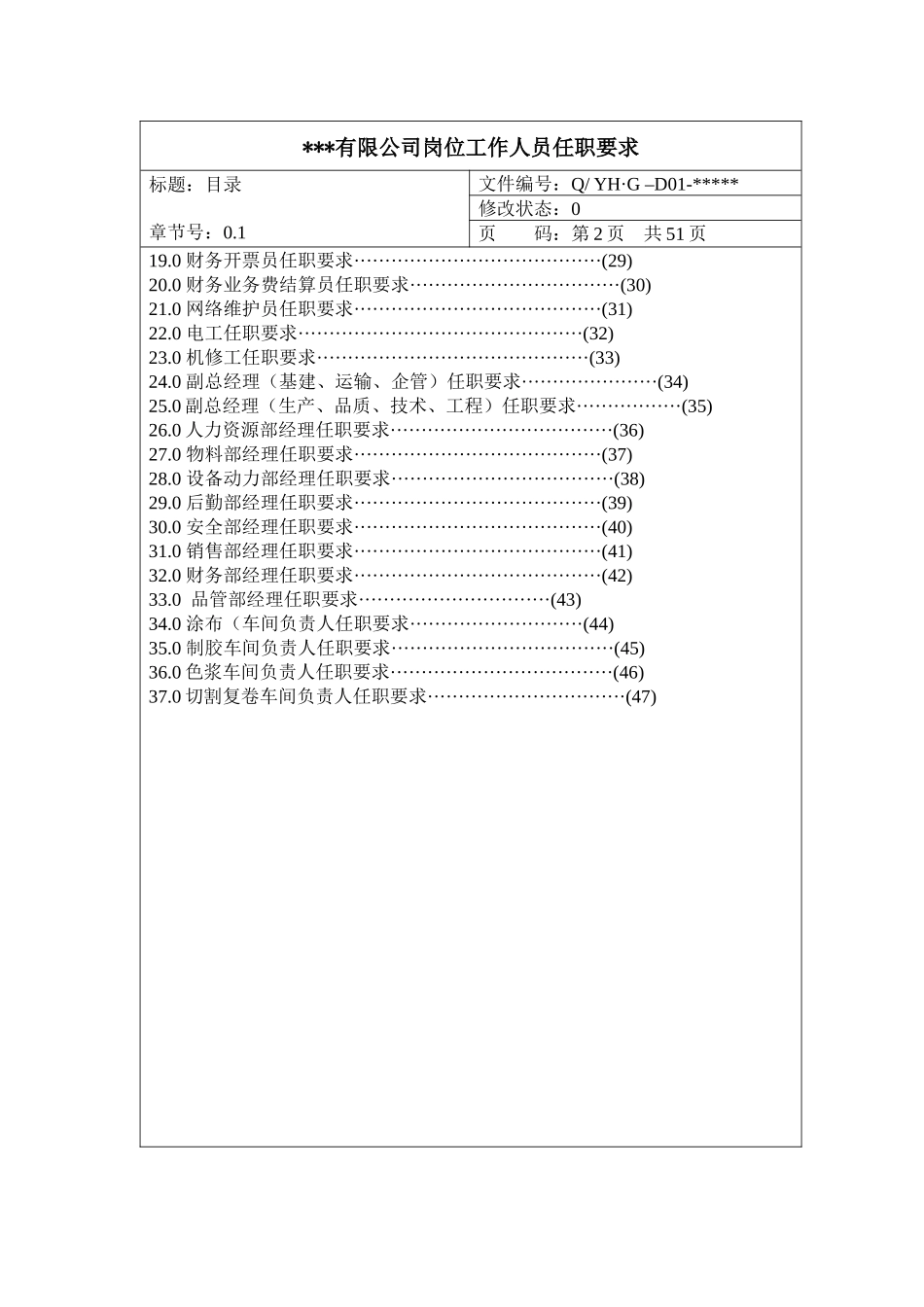 岗位任职要求(参考文件)_第3页