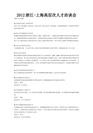 XXXX浙江-上海高层次人才洽谈会