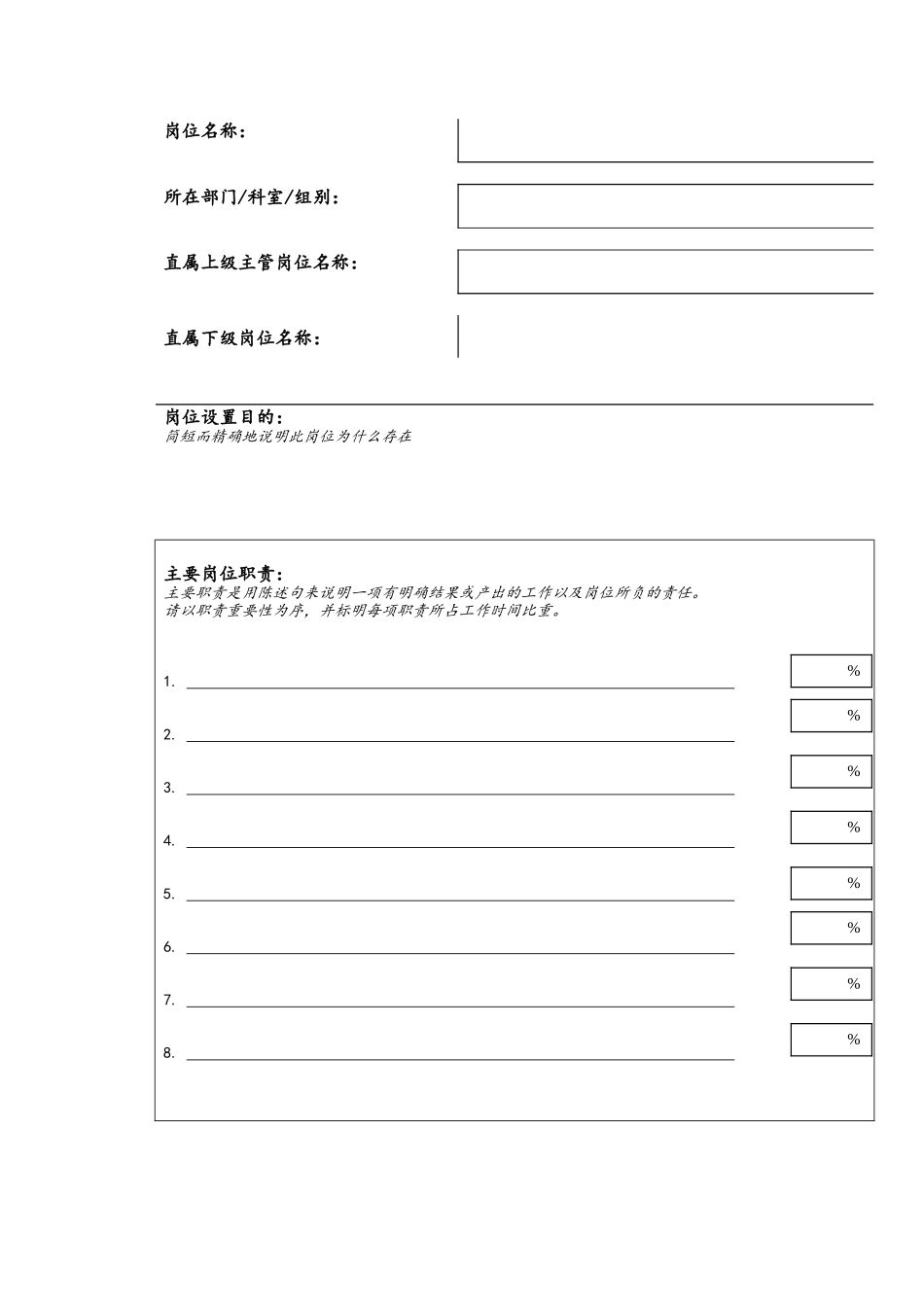 岗位描述书模板分析_第2页