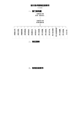某公司设计技术部岗位说明书