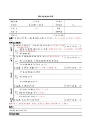 材料行业-省会运维中心基站室-技术支持岗位说明书