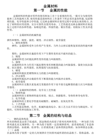 金属材料培训课件