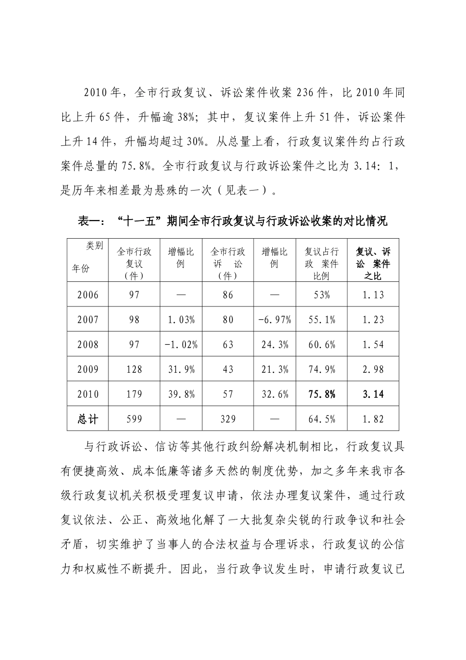 定纷止争促和谐——马鞍山XXXX年行政复议和行政诉讼情况分析_第2页