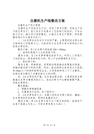自磨机生产线整改方案