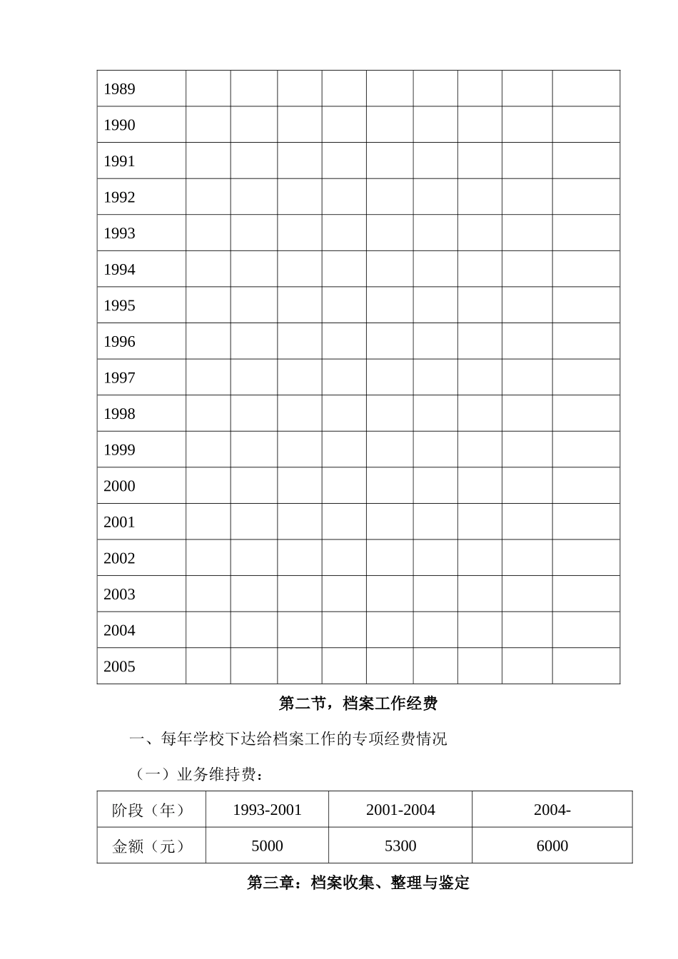 档案工作史样稿-攀枝花学院档案馆_第3页