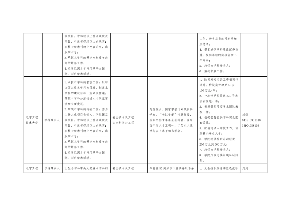 高薪人才招聘_第3页