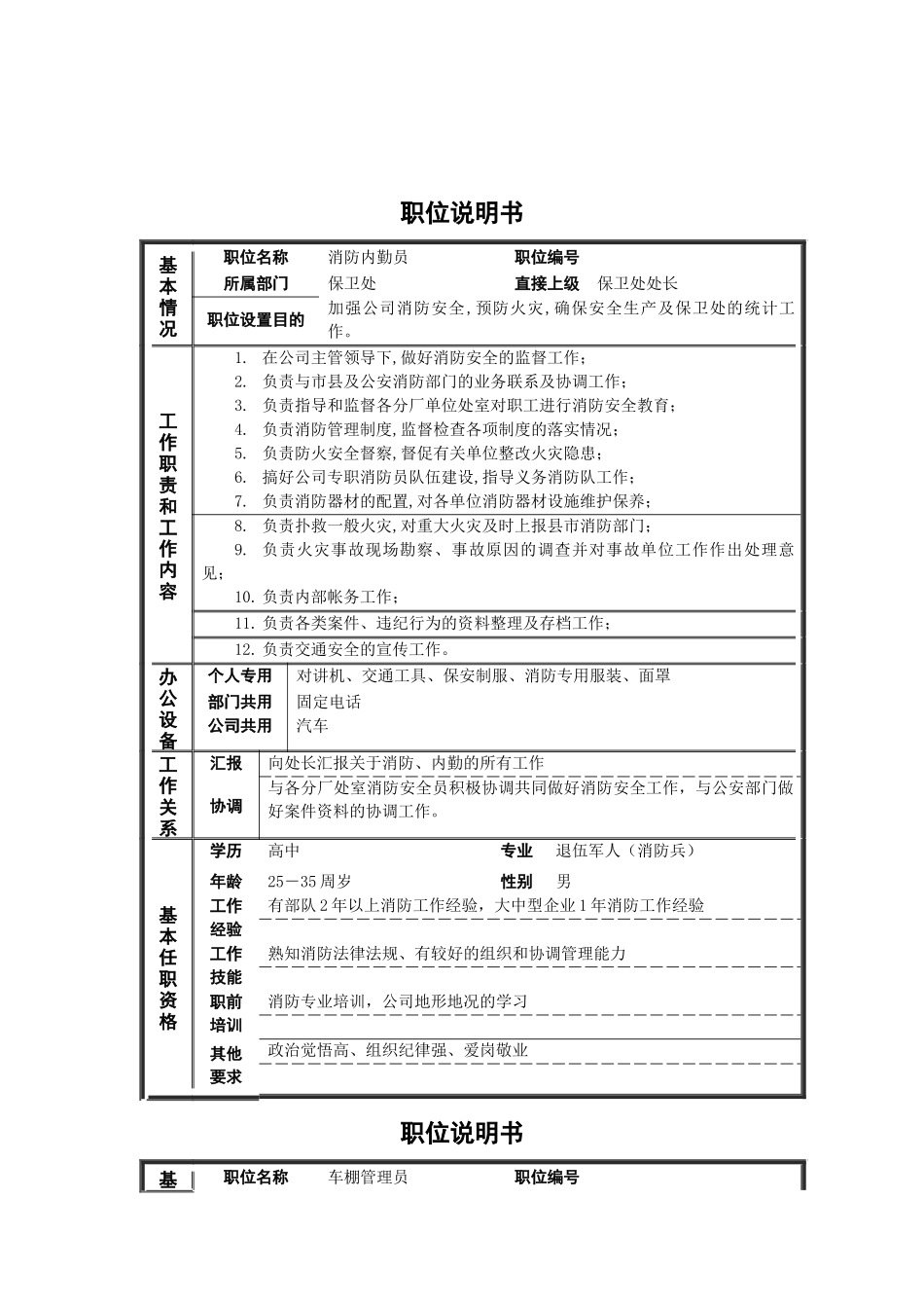 保卫处部门职位说明书_第1页