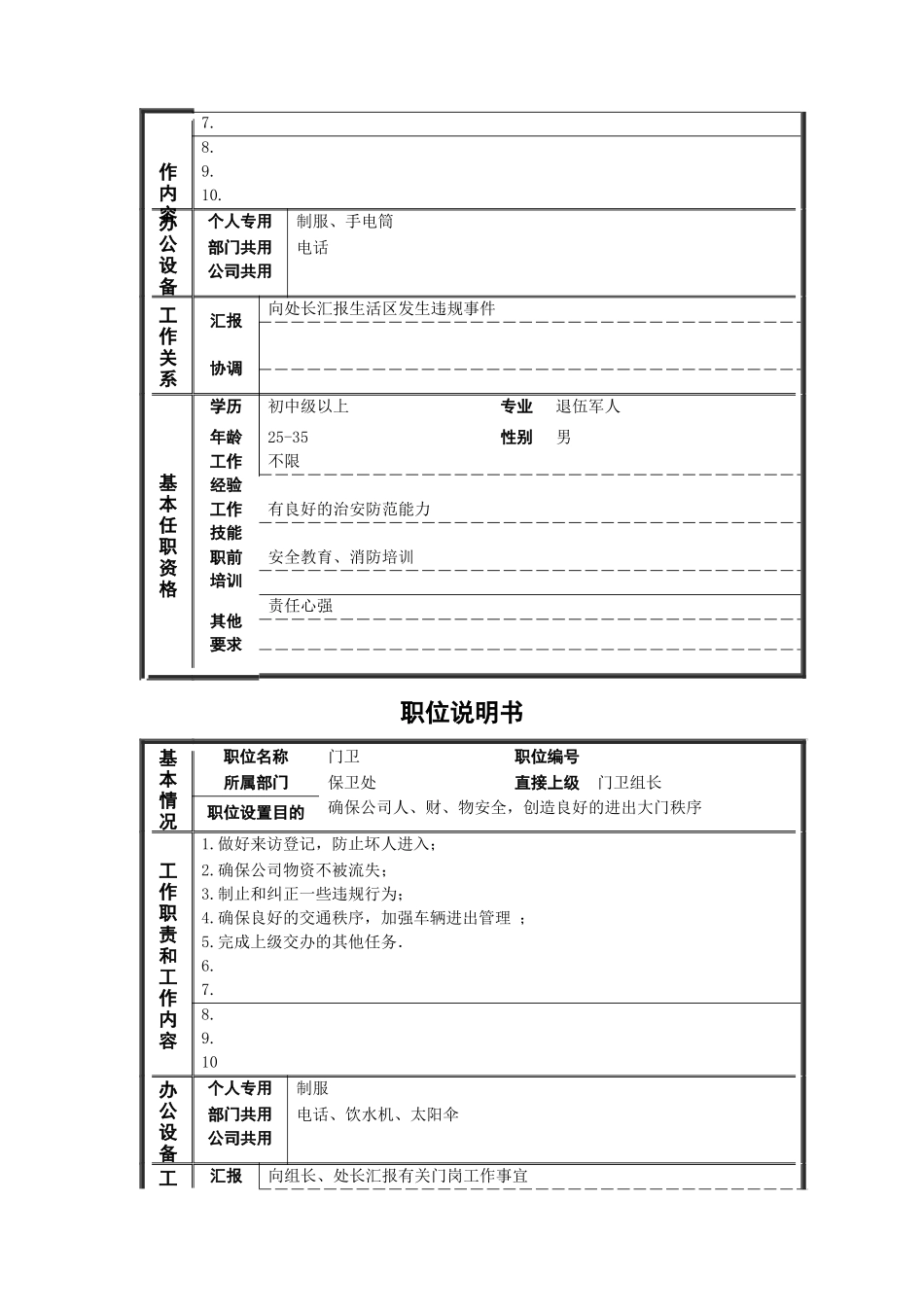 保卫处部门职位说明书_第3页