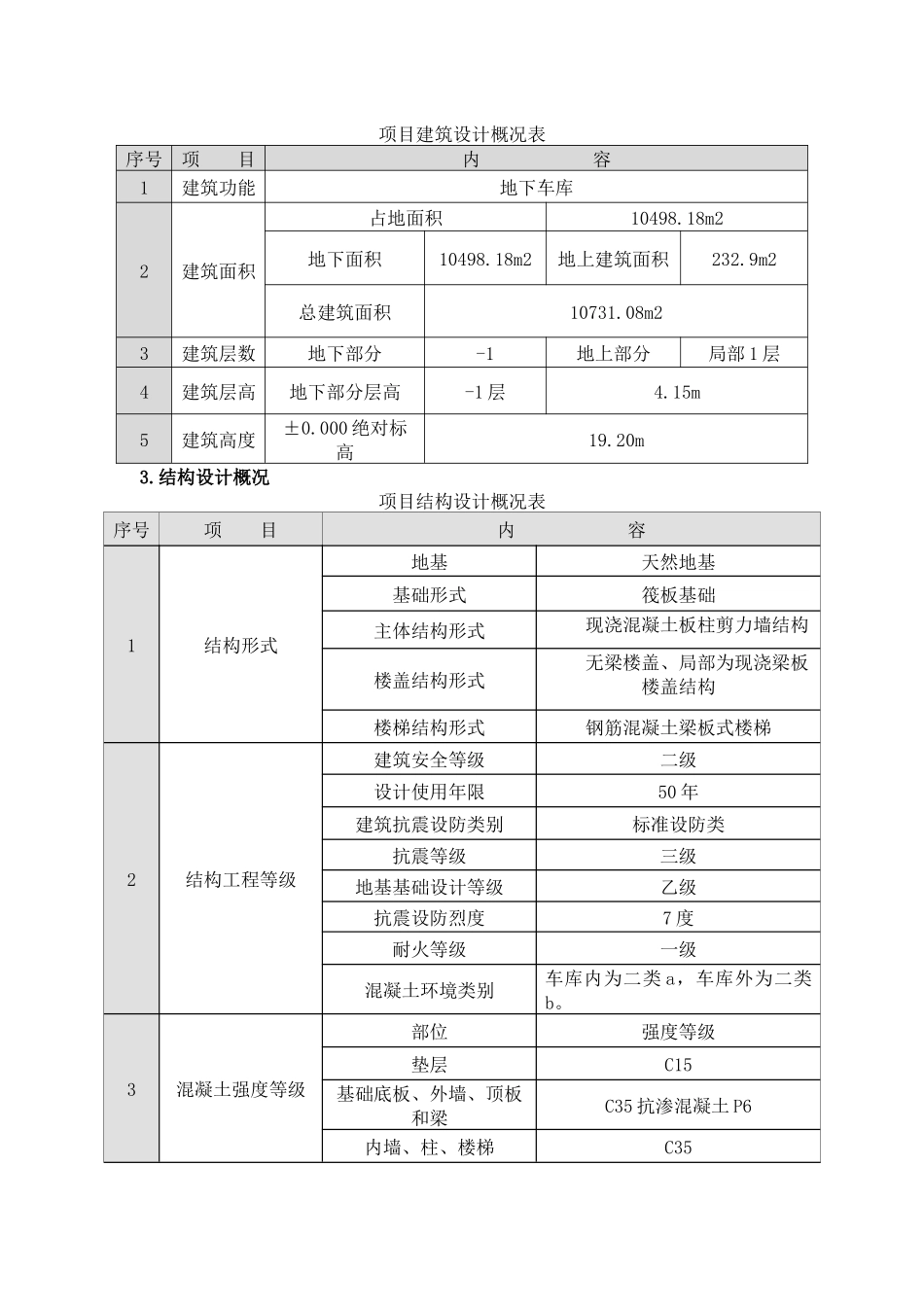 钢筋工程施工方案培训资料( 37页)_第3页