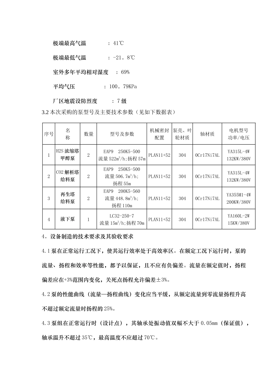 低温H2S浓缩塔甲醇泵、CO2气提塔给料泵、再生塔给料泵、排放甲醇泵_第2页