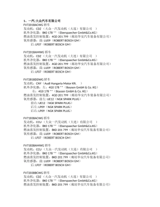 北京市环境保护局达第五阶段排放标准轻型汽油车目录(京