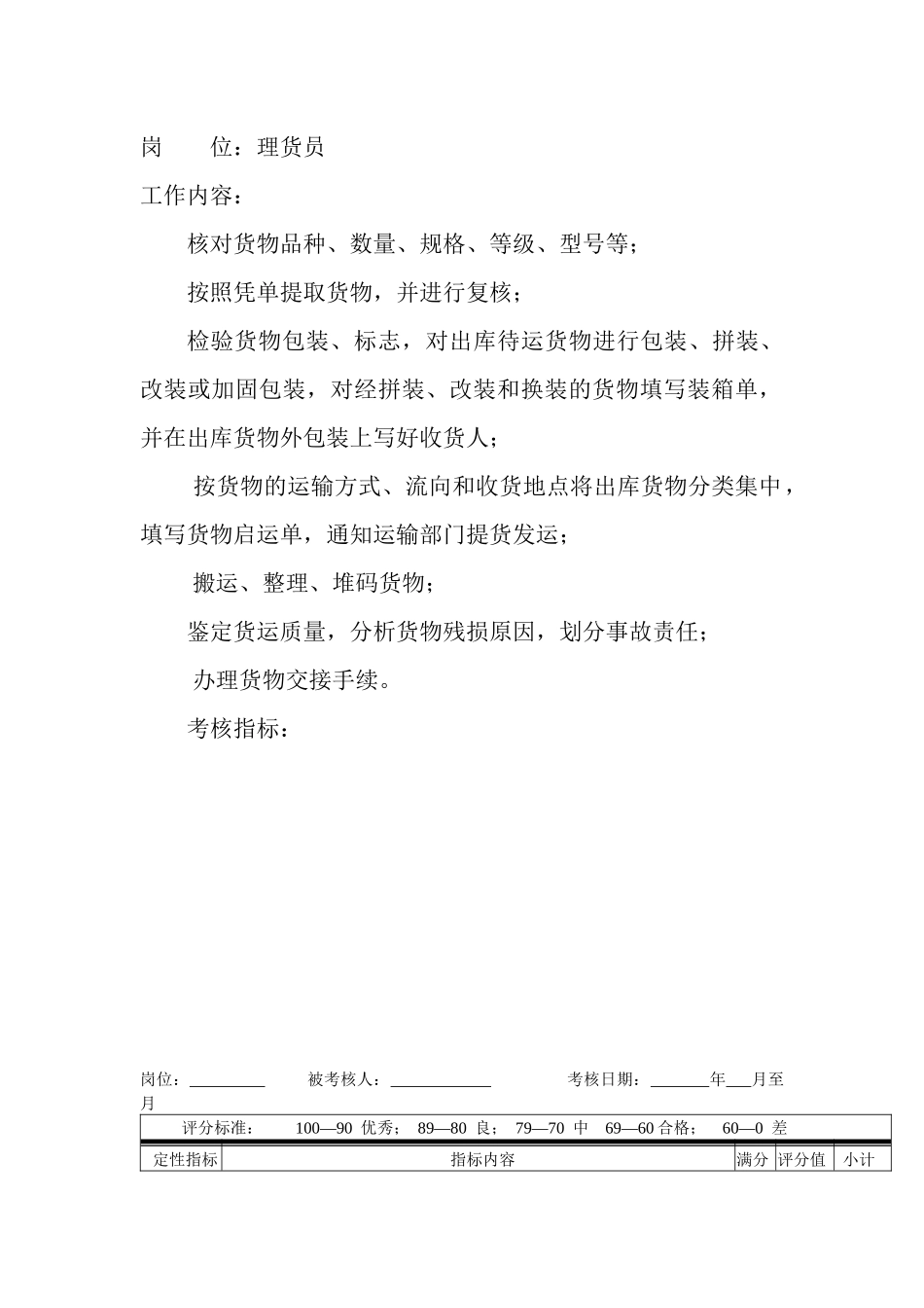 岗位工作内容和年度定性考核指标-理货员_第1页