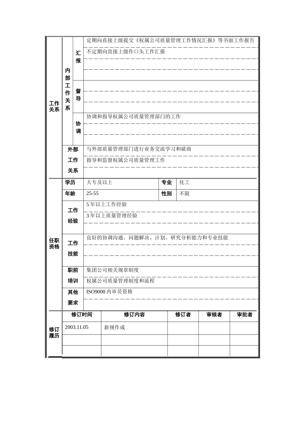 经营协调部-质量管理职位说明书_第2页