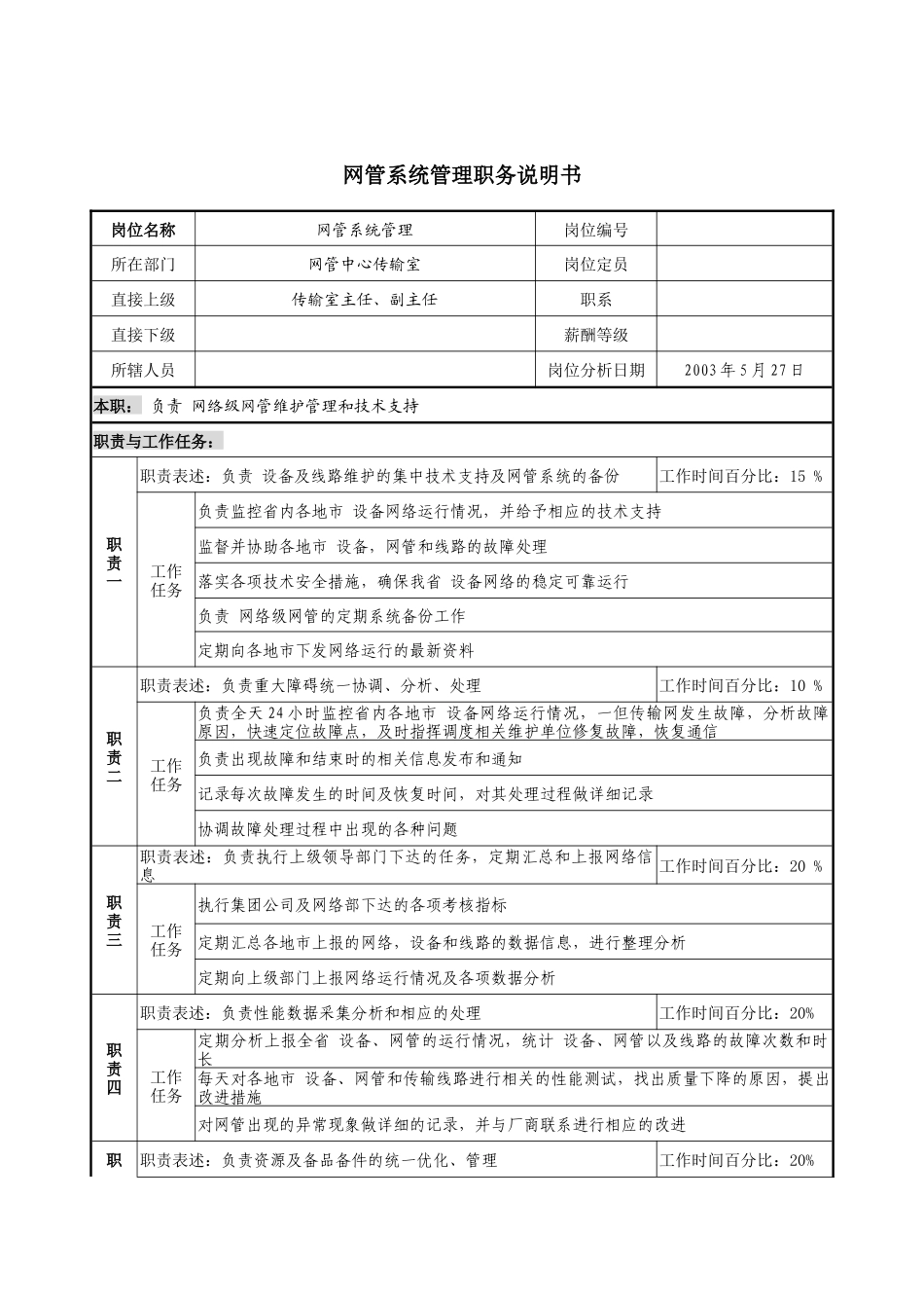 材料行业-网管中心传输室-网管系统管理岗位说明书_第1页