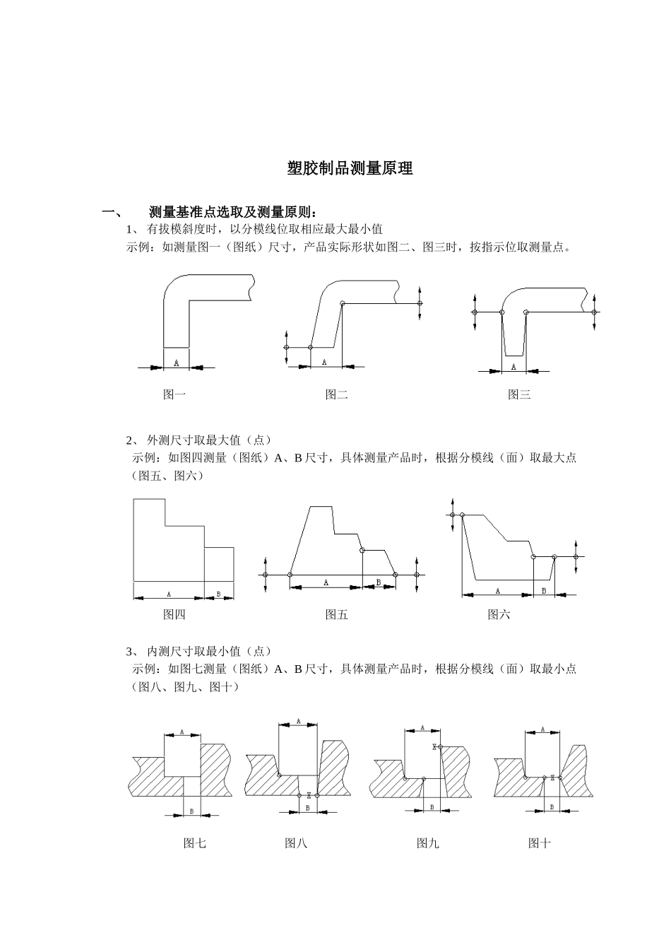 测量员基础培训教材-2_第1页