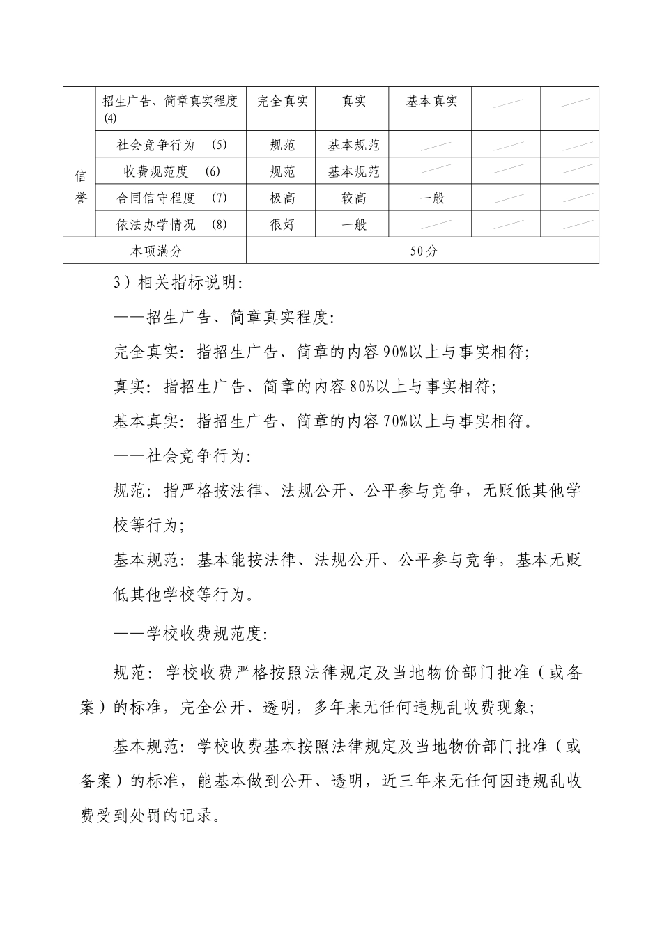 民办职业培训学校诚信等级评定标准-附件2_第3页